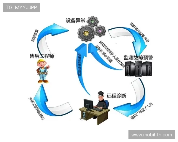 华体会体育全站：优质的客户服务体系为用户提供全方位的技术支持