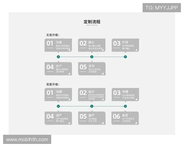 华体会网页登陆最新优化方案，提升登录速度和用户体验的实用技巧
