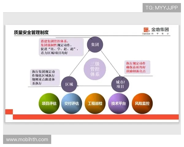 华体会集团会员注册成功后如何管理个人信息与账户安全