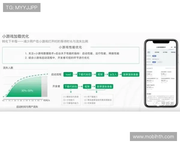 T8体育平台的多终端支持与移动端体验优化策略详解
