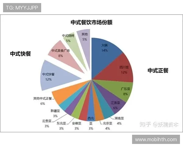 华体会app官网皇马赞助商合作对企业市场份额扩展的促进作用分析