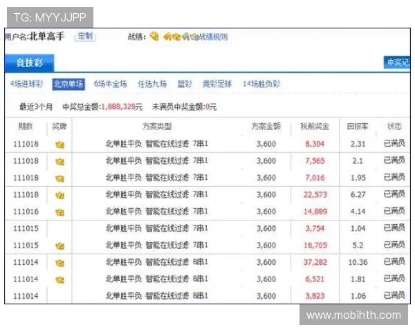 华体会国际体育博彩玩法介绍及投注技巧提升中奖率