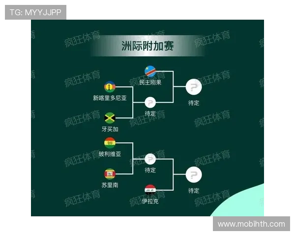 bet看球:2026年世界杯赛程安排与精彩赛事回放全攻略 bet看球:2026年世界杯赛程安排与精彩赛事回放全攻略